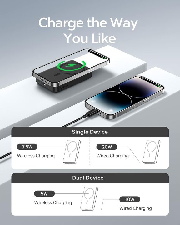 Baseus%20Magsafe%2010000mAh%20Magnetic%20Wireless%20Fast%20Charge%20Power%20Bank%20for%20iPhone%2015/14/13/12%20Series,%20Black%20-%20Image%2010