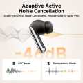 QCY HT08 MeloBuds Pro Earbuds 6 Mic 46dB ANC BT 5.3 Earphones Wireless Hi-Res LDAC Headphones 34H in-Ear Detection Wireless Bluetooth Earphones | 6 Months Warranty by TRONZZ.