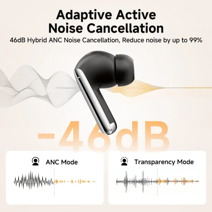QCY%20HT08%20MeloBuds%20Pro%20Earbuds%206%20Mic%2046dB%20ANC%20BT%205.3%20Earphones%20Wireless%20Hi-Res%20LDAC%20Headphones%2034H%20in-Ear%20Detection%20Wireless%20Bluetooth%20Earphones%20%7C%206%20Months%20Warranty%20by%20TRONZZ%20-%20Image%204