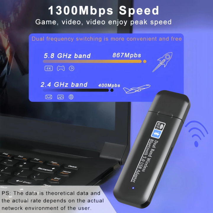 1300Mbps%20WiFi%20USB%20Bluetooth%20Network%20Card%20Wireless%20Adapter%20Dual%20Band%202.4G%205GHz%20Wi-Fi%20Antenna%20Receiver%20For%20PC%20Laptop%20Driver%20Free%20-%20Image%202