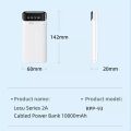 REMAX RPP-93 LESU SERIES 2A CABLED 10000MAH FAST CHARGE POWER BANK By Elover. 