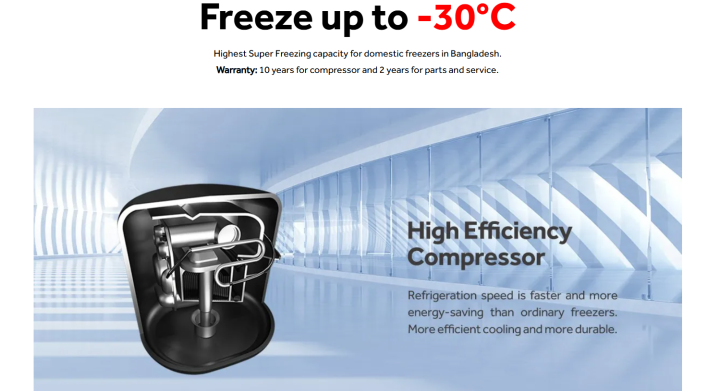 Haier%20Chest%20Freezer%20Official%20301L%20HCF-340SM%20Super%20Fast%20Cooling%20up%20to%20-30%C2%B0C%20DEEP%20with%20Free%20Delivery%20-%20Image%205