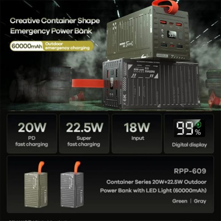 REMAX%20RPP-609%20Container%20Series%2060000mAh%20PD+QC%20Fast%20Charging%20Power%20Bank(PD%2020W+QC%2022.5W)%20-%20Image%206