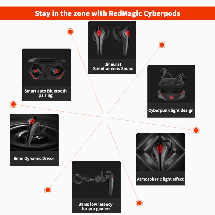 New%20TWS%20Gaming%20Earphone%20For%20Nubia%20RedMagic%207%207Pro%205G%20Wireless%20Bluetooth%20Redmagic%20Cyberpods%204-16%20hours%20battery%20life%20-%20Image%206