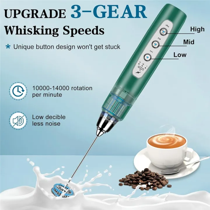 Milk%20Frother%20Handheld%20for%20Coffee,%20Electric%20Whisk,%20Drink%20Mixer%20with%20Stainless%203%20Whisks,%20Rechargeable%20Hand%20Frother%20-%20Image%202