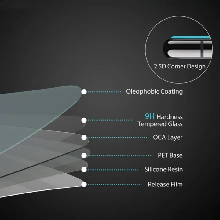 %E3%80%902023%E3%80%91%202PCS%20Tempered%20Glass%20for%20Xiaomi%20Redmi%2012C%20Screen%20Protector%20Protective%20Glass%20on%20Red%20mi%2012%20C%20Protection%20Full%20Cover%20Front%20Glass%20-%20Image%204