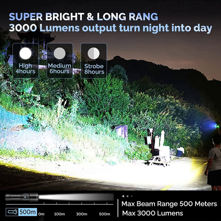 Super%20Powerful%20Flashlight%20XHP120%20LED%20Rechargeable%20Tactical%20Torch%20500m%20Strong%20Light%20Long-range%20Use%2018650%20Battery%20or%2026650%20Battery%20-%20Image%203