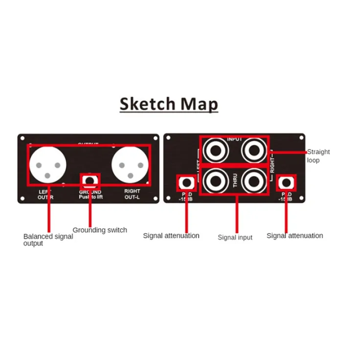 1 PCS ProDI-2 Passive Stereo Direct Box Audio DI Box Direct Injection ...