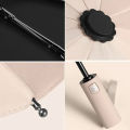 【selevn roind】Big 12 Ribs Strong Umbrella Enlarge 108cm Diameter Automatic UV Parasol Wind And Rain Resistance Bumbershoot.