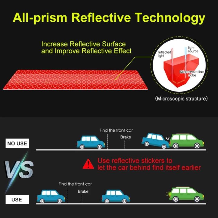 5Pcs/set%20Car%20Reflectante%20Reflector%20Sticker%20Waterproof%20Car%20Body%20Trunk%20Reflective%20Tape%20Reflex%20Warning%20Car%20Bumper%20Decoration%20Sticker%20Auto%20Exterior%20Accessories%20-%20Image%209