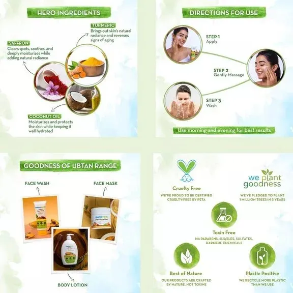 Mamaearth%20Ubtan%20Face%20Wash%20with%20Turmeric%20&%20Saffron%20100ml%20-%20Image%203