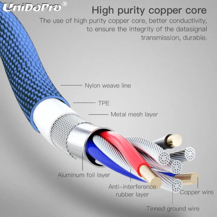 Redmi Usb Cable 90 Degree Micro USB 2.4A Fast Charging Cable for Xiaomi Redmi 7, Mi ...