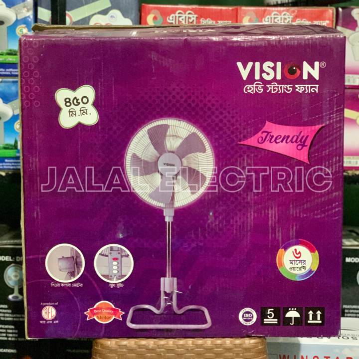 VISION%20Heavy%20Stand%20Fan-Trendy-Gray%205%20Blades-18"%20-%20Image%205