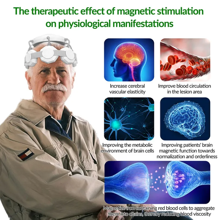 Portable%20Rtms%20Treatment%20Brain%20Stimulation%20Machine%20Much%20Effective%20for%20Major%20Depressive%20Disorder%20Cure%20Dbs%20Parkinson's%20Disease%20-%20Image%202