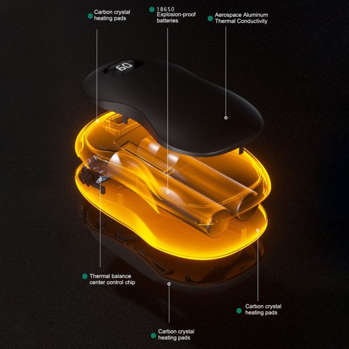 2%20in%201%20Portable%20Hand%20Warmer%20Pocket%20Digital%205000mAh%20Battery%20Power%20Bank%20Winter%20Rechargeable%20Hand%20Heater%20with%203%20Heating%20Levels%20for%20Cold%20Weather-#1%20-%20Image%205