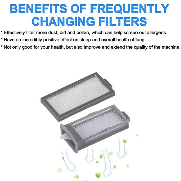 10Set%20for%20Philips%20Respironics%20Dreamstation%202%20CPAP%20Reusable%20Pollen%20Filter%20and%20Disposable%20Ultra-Fine%20Filters%20-%20Image%205