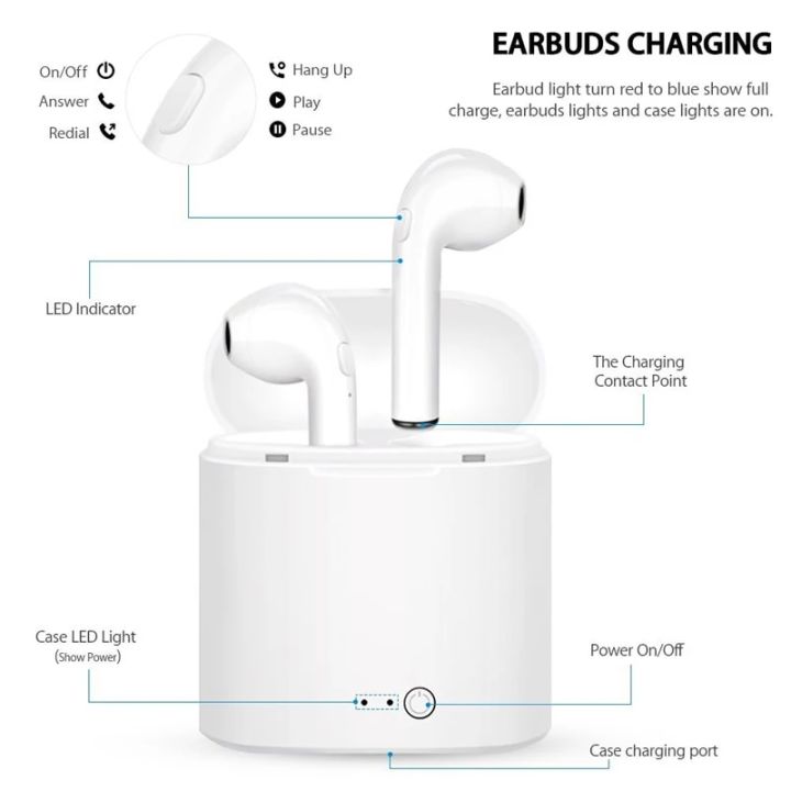 I7s%20TWS%20Wireless%20Headphones%20Bluetooth%205.0%20Earphones%20Sport%20Earbuds%20Headset%20with%20Mic%20Charging%20Box%20Headphones%20PK%20Mini%20I7%20Y50%20Y30%20E6%20-%20Image%204
