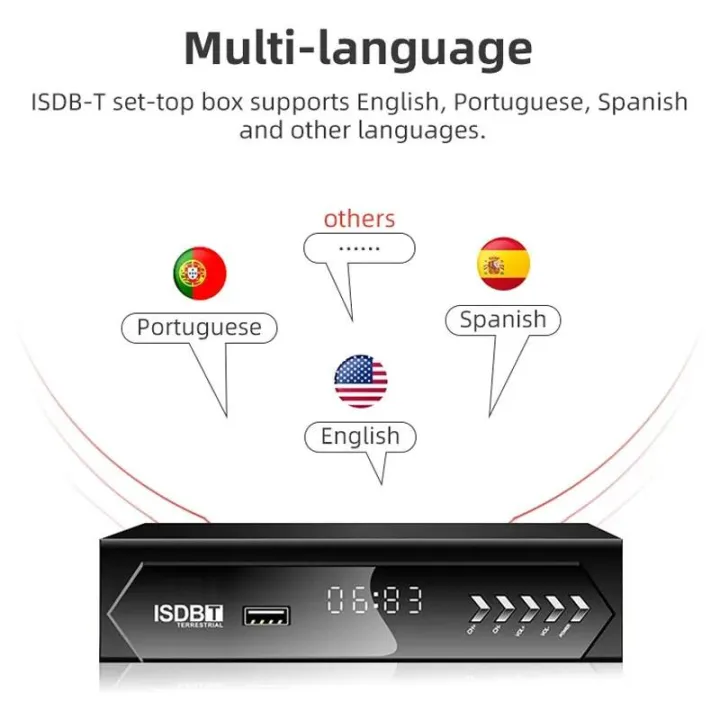 Chile%201080P%20HD%20Digital%20TV%20Decoder%20ISDB-T%20FTA%20TDT%20TV%20Tuner%20Terrestrial%20Receiver%20ISDBT%20Support%20Full%20MPEG4%20AVC%20H.264%20-%20Image%202
