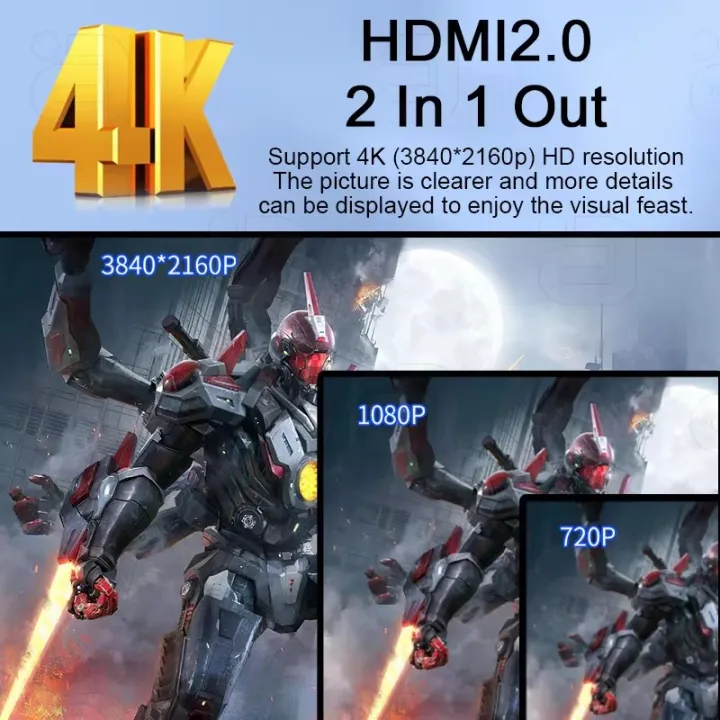 HD950%20Dolby%20Atmos%205.1CH%20Audio%20Decoder%2051%204K%20Hdmi2.0%20Converter%20Bluetooth%20Receiver%20DSD%20384KHz32BIT%20ES9038q2m%20DAC%20ARC%20PC%20U%20Disk%20OTG%20-%20Image%204
