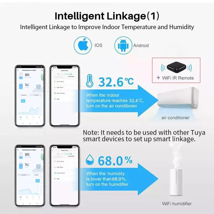 Poruis%20Smart%20Temperature%20and%20Humidity%20Sensor%20WiFi%20Wireless%20Temperature%20and%20Humidity%20Sensing%20Sensor%20Display%20-%20Image%204