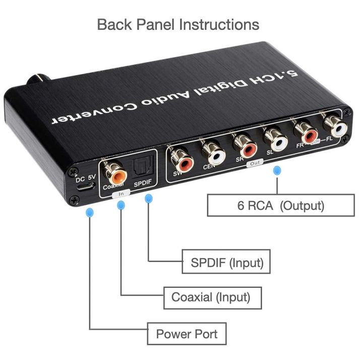 5.1CH%20DAC%20Converter%20Audio%20Decoder%20Digital%20Optical%20Coaxial%20-%20Image%203