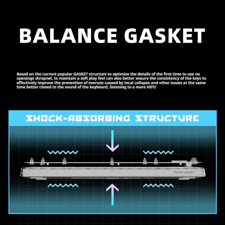 EWEADN%20V99%20wireless%20transparent%20mechanical%20keyboard%20with%20knob%20and%20display,%20customized%20Bluetooth%20gaming%20RGB%20for%20Games%20and%20Office%20-%20Image%206