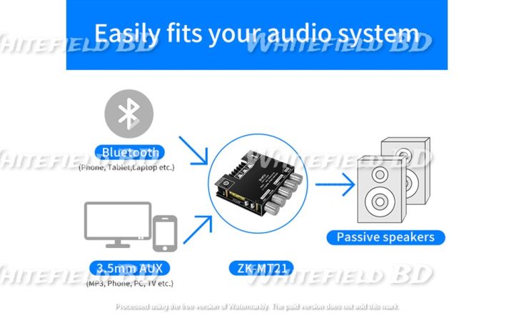 Bluetooth%205.0%20ZK-MT21%20Power%20Amplifier%20Board%20with%20Subwoofer%202.1%20Channel%2050W%C3%972+100W,%2012V-24V%20Audio%20Power%20Amplifier%20Module%20with%20Treble%20and%20Bass%20Control%20for%20DIY%20Bluetooth%20Audio%20and%20Store%20Home%20Theater%20-%20Image%205