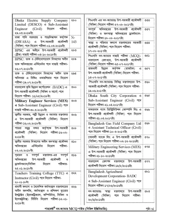 Perfect%20Non%20Cadre%20MCQ%20Guide%20(Civil%20Engineering)%20-%20Shahin%20Khandaker%20-%20Image%205