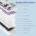AULA F99 Wireless Mechanical Keyboard Hot Swappable Custom Keyboard Linear Switches Gasket Structure RGB Backlit Gaming Keyboard. 