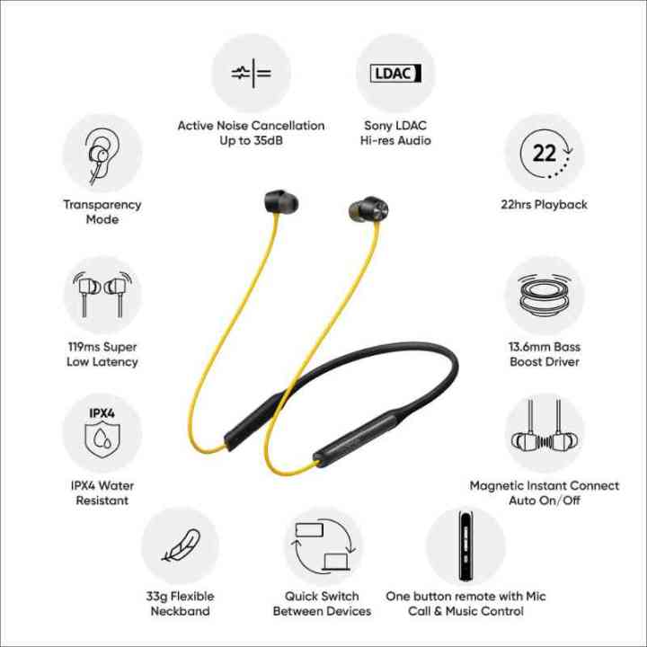 Realme%20Buds%20Wireless%20Pro%20Bluetooth%20Earphone%20-%20Image%202