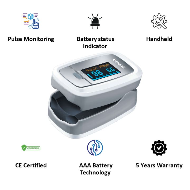 Beurer%20Pulse%20oximeter-PO%2030%20Small%20&%20Handy%203%20years%20replacement%20warranty%20(Made%20in%20Germany)%20-%20Image%204