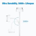 30 Pin USB Charging Cable For iPhone 4 / 4S, iPhone 3G / 3GS, iPad 1/2/3, iPod Touch, iPod Nano. 