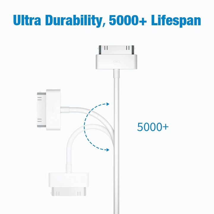30%20Pin%20USB%20Charging%20Cable%20For%20iPhone%204%20/%204S,%20iPhone%203G%20/%203GS,%20iPad%201/2/3,%20iPod%20Touch,%20iPod%20Nano%20-%20Image%203
