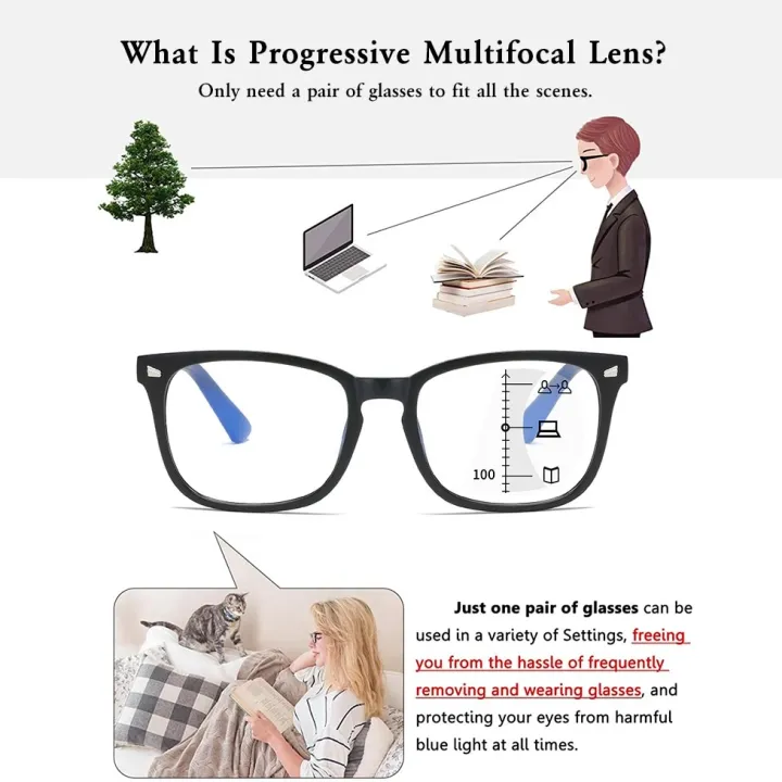 CRIXALIS%20Square%20Multifocal%20Progressive%20Reading%20Glasses%20Men%20Fashion%20With%20Diopters%20Anti-glare%20Computer%20Eyeglasses%20Women%20UV400%20-%20Image%202