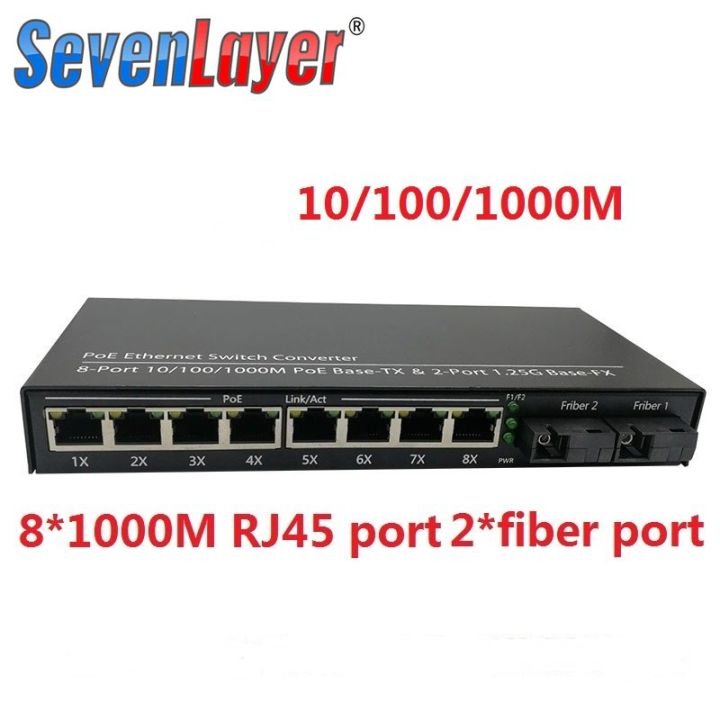 Computer%20Ethernet%2010/100/1000M%208%20RJ45%20UTP%202%20SC%20Fiber%20Port%20Fiber%20Optical%20Media%20Converter%20Gigabit%20Ethernet%20Switch%20-%20Image%206