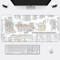 【ALLGOOD】periodic table of the elements Mousepad HD Pattern Office Desk Padmouse Anime Keyboard Computer Large XXL 900x400MM Play Mats for csgo Mouse Pad. 
