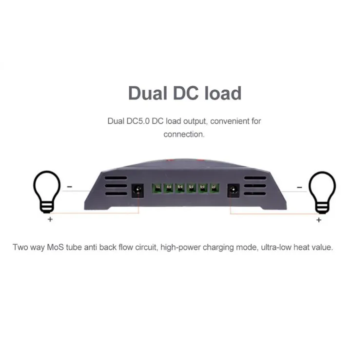 Solar%20dual%20USB%20charging%20controller%2020c%20-%2001%20-%20Image%206