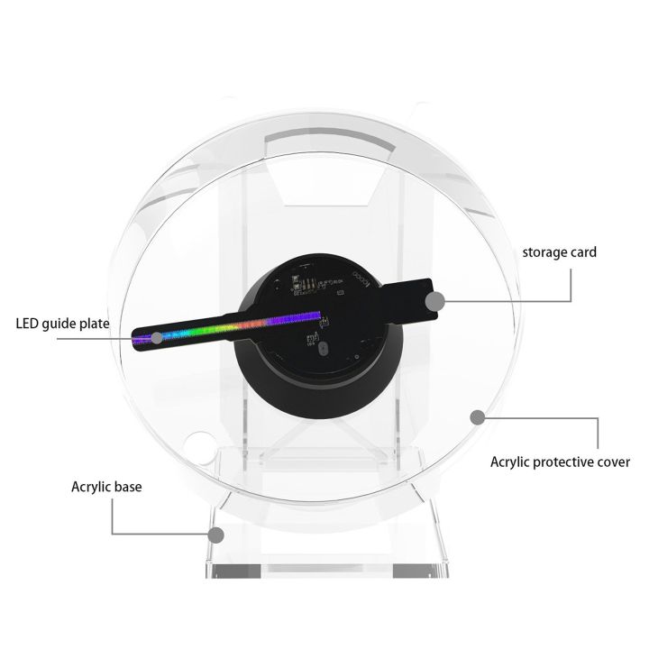 3D%20NakedEye%20Holographic%20Projector%20Advertising%20Display%20Fan,%20Video%20Player,%2016GB%20Memory%20Card%20-%20Image%202
