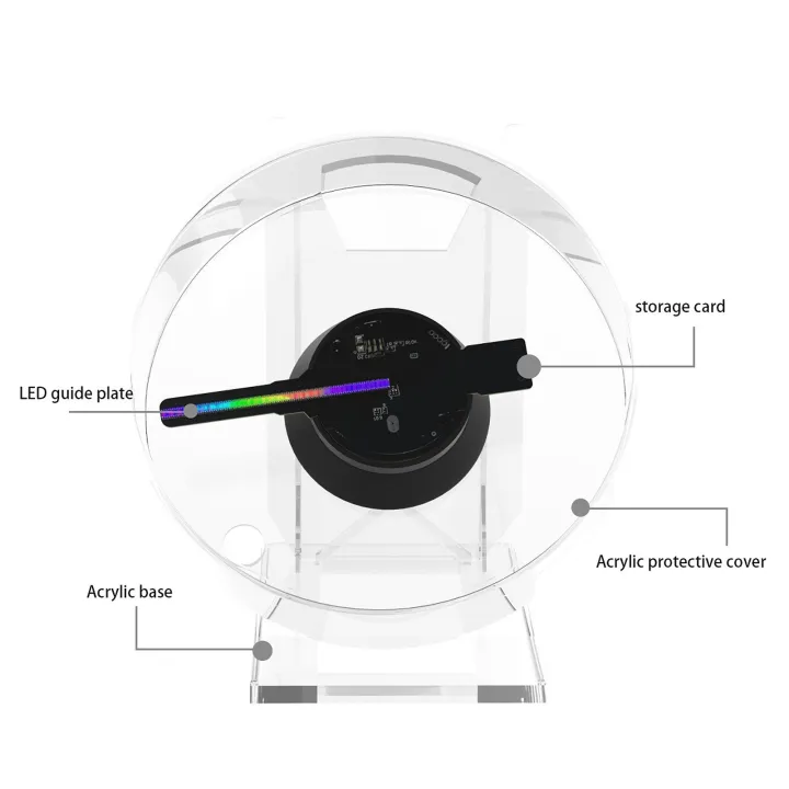 3D%20Naked%20Eye%203D%20Hologram%20Projector%20Advertising%20Display%20Fan%20Advertisment%20Video%20Player%2016GB%20Memory%20Card%20-%20Image%202