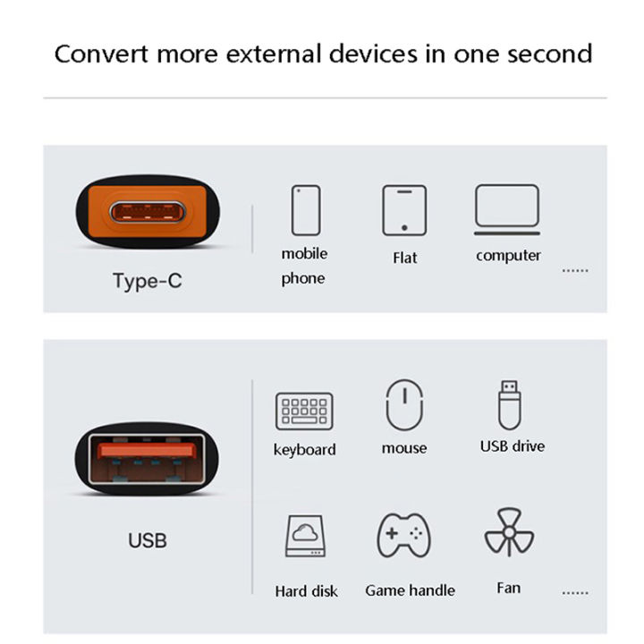USB%203.0%20To%20Type%20C%20Adapter%20OTG%20To%20USB%20C%20USB-A%20To%20Micro%20USB%20Type-C%20Connector%20Data%20Converter%20Qoddess%20-%20Image%204