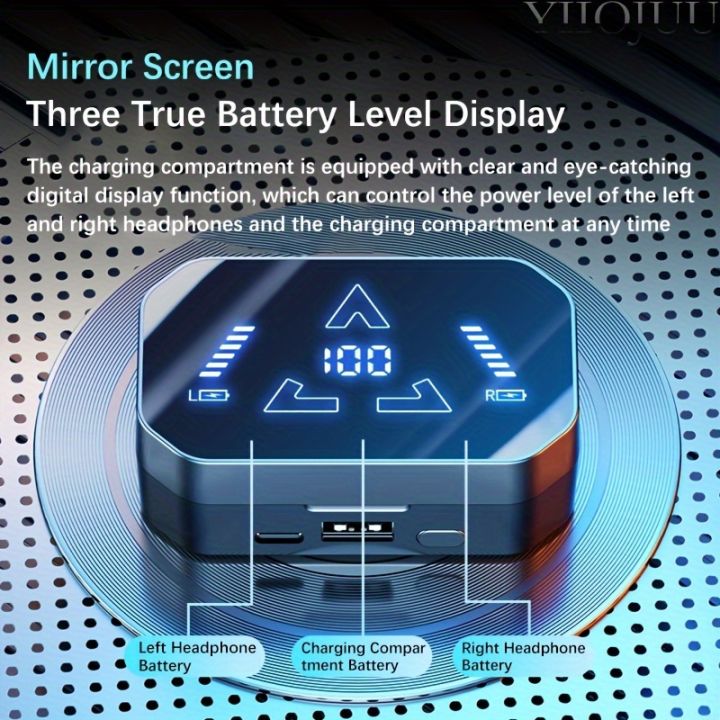 YIIOJUU%20New%20Wireless%20Earphones%20Headphones%20With%20LED%20Display%20Touch%20In-Ear%20True%20Wireless%20Earbuds%20Hifi%20Sound%20Quality%20High%20Power%20Sports%20Music%20Game%20Headset%20Waterproof%20For%20Iphone/Android%20-%20Image%204