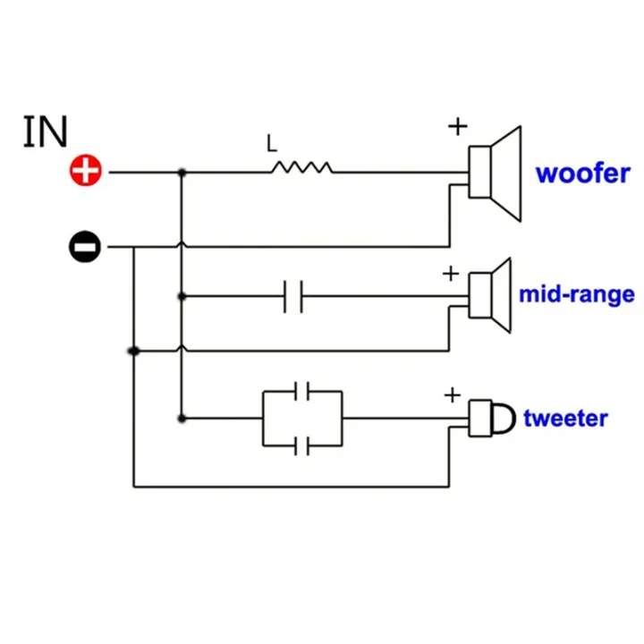 2%20Piece%20Circuit%20Board%20Stereo%20Speaker%20Crossover%20Filters%20Treble/Bass%203%20Unit%20Frequency%20Dividers%20-%20Image%205