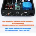 Rod Rain Audio DA68 ES9068 HIFI Bluetooth 5.1 Decoder USB DAC Sound Card Digital Interface Headphone Amp Support DSD512 PCM384. 