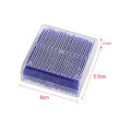 Silica Gel Desiccant Humidity Moisture Absorb Box Mouldproof Reusable 2pcs. 