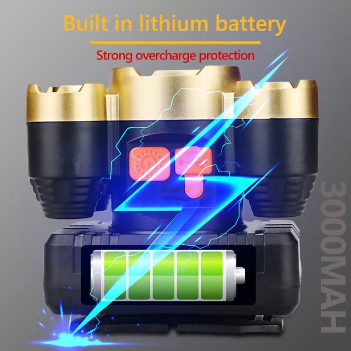 LED%20Headlamp%20Flashlight%20Rechargeable%20Headlight%20Waterproof%20Head%20Lamp%20Outdoor%20Camping%20Running%20Fishing%20Tools%20Accessories%20-%20Image%207