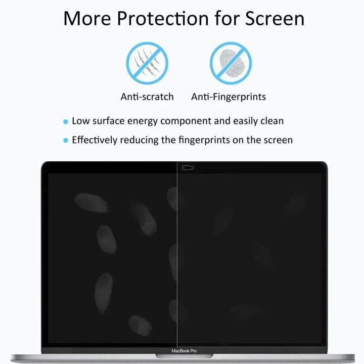 Laptop%20Screen%20Protector%20Transparentfor%20Macbook%20Pro%2016.2%20A2485%202021%20Film%20Anti-Glare%20Skin%20HD%20Soft%20Guard%20Film%20-%20Image%203