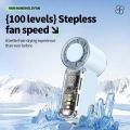 Super Mini Handheld Turbo Fan with Display & LED Light | Transparent 5 Speed Pocket Fan (Cyberpunk Design) Mini Fan + Light.