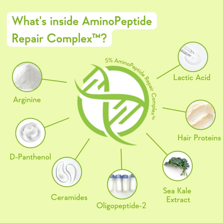 WishCare%20Triple%20Bond%20Repair%20Shampoo%20-%20250ml%20-%20Image%203