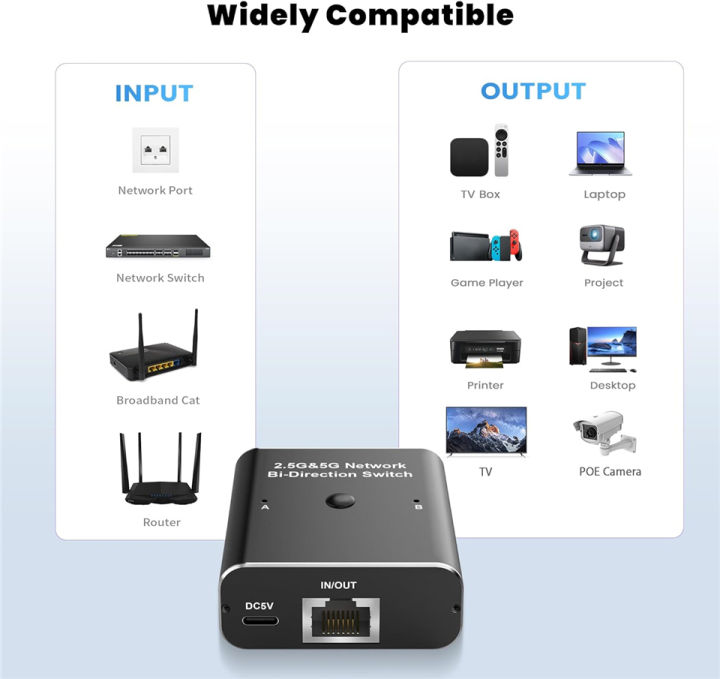 Navceker%201Gb%20RJ45%20Ethernet%20Switch%20Splitter%202.5G%202%20Port%20Adapter%20Lan%20Ethernet%20Bi-Directional%20Splitter%20Gigabit%20Laptop%20Network%20Cable%20-%20Image%205