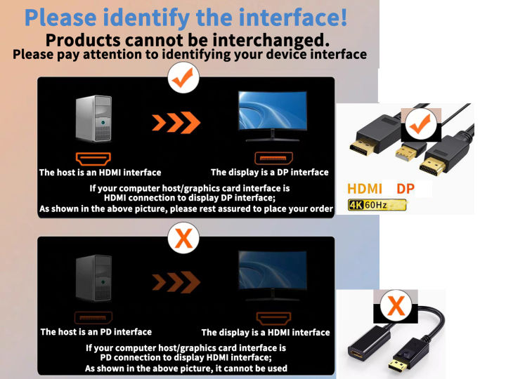 30pin%2040pin%20DP%20to%20EDP%20driver%20board%20TYPEC%20EDP%20signal%20adapter%20board%20EDP%20cable%204k%208K%20120HZ%20for%2030p%2040p%20Computer%20LCD%20display%20screen%20-%20Image%203